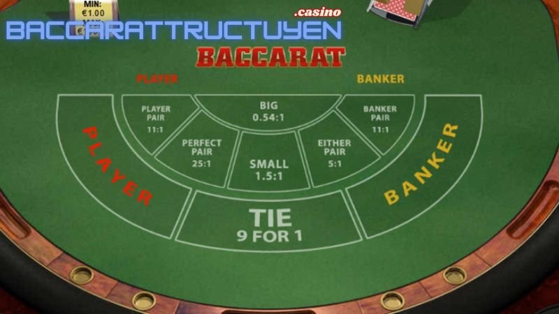 Baccarat S666: Cao Thủ Chia Sẻ Bí Kíp Thắng Lớn! 2 nhung-chien-luoc-choi-baccarat-s666-hieu-qua