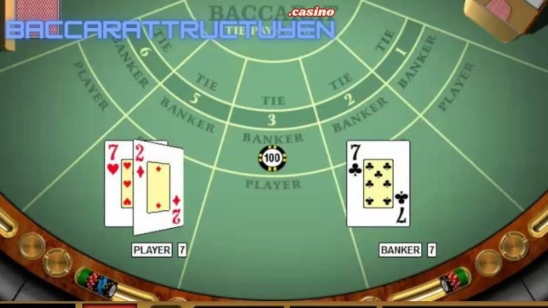 Baccarat SV88: Mẹo Cược Chuẩn Xác, Dễ Trúng 2 khai-niem-ve-baccarat